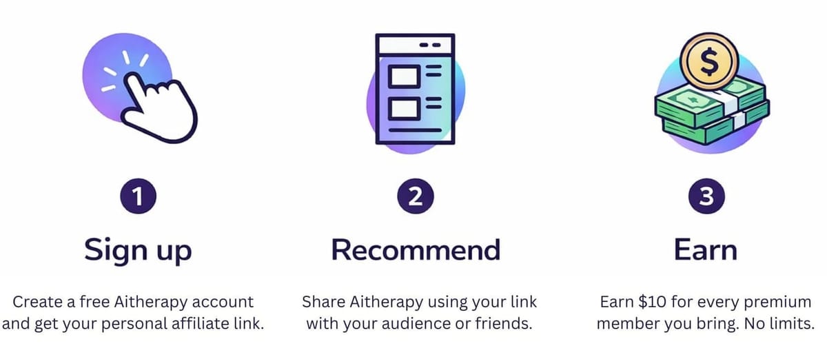 Aitherapy Affiliate Program